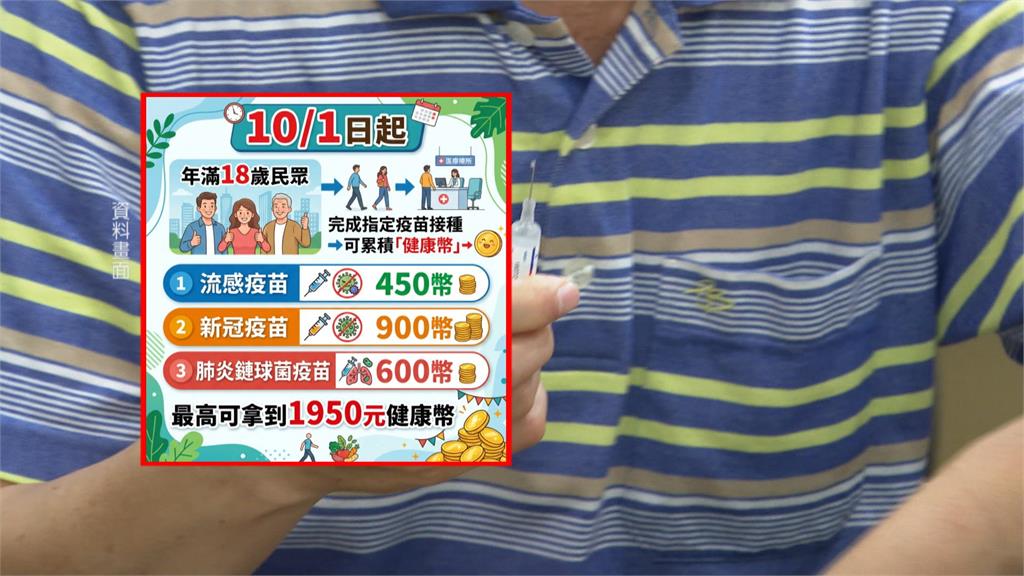 打疫苗賺健康幣！流感、新冠疫苗週四開打　１１類族群優先接種