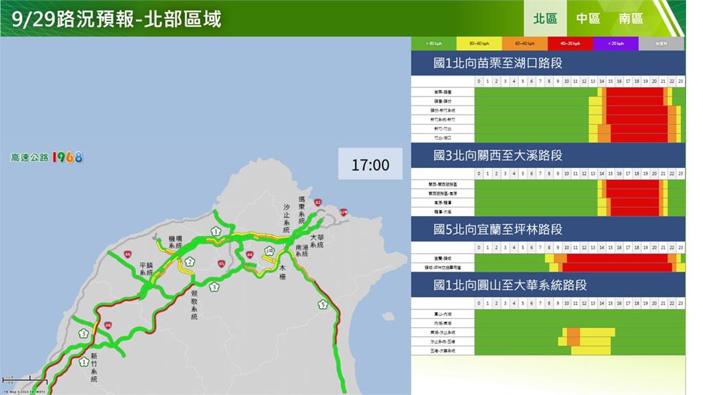 快新聞／收假了！國道11大地雷路段曝光　「大魔王國5」恐塞到深夜