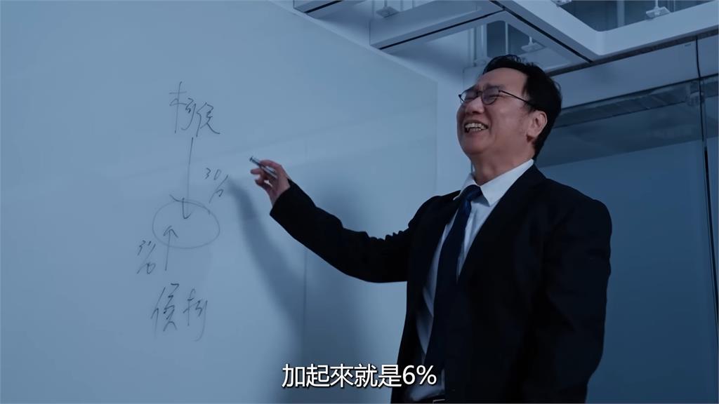 網紅還原藍白合6%起源！民調專家遭情勒簽字　痛批這黨「黑箱」操作