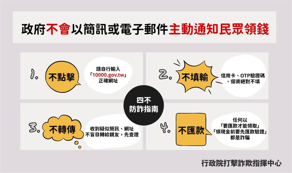 快新聞／當心「這開頭」境外號碼　Whoscall示警詐團已鎖定普發1萬