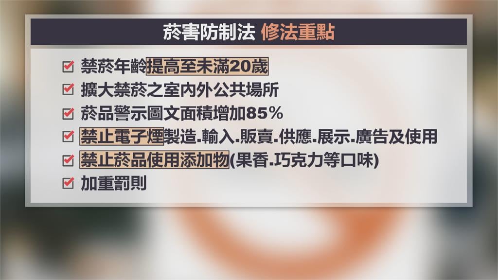 《菸防法》5次朝野協商定調！國民黨「1動作」三讀卡關　林楚菌：開全民玩笑嗎？