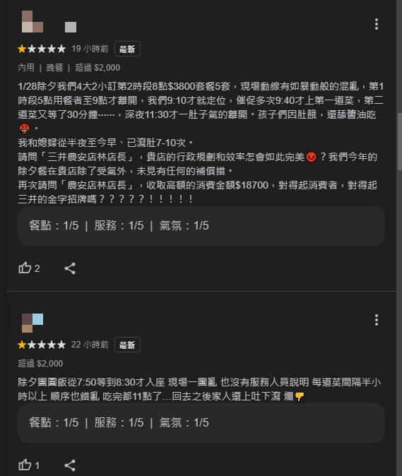台北知名日料店「除夕夜大翻車」?多人猛刷「1星留言」怒揭超慘經驗:上吐下瀉