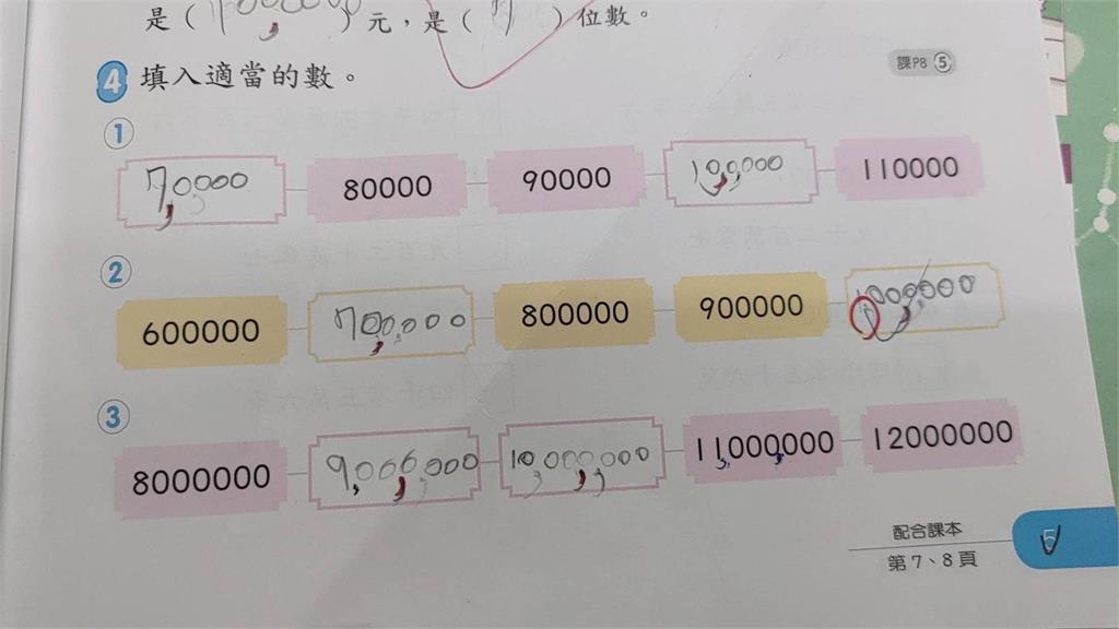 小4數學「100,000」逗點位置是錯的？媽媽超崩潰內行人曝正解