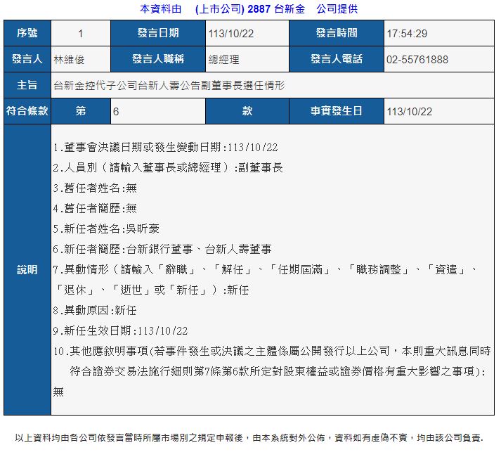 台新高層新人事布局！　吳東亮次子吳昕豪擔任人壽副董