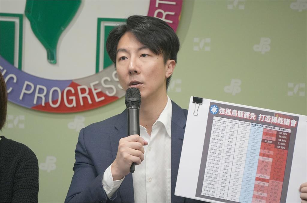 快新聞/昨非今是?4藍委曾反對連署附身分證 綠:阻止人民罷免
