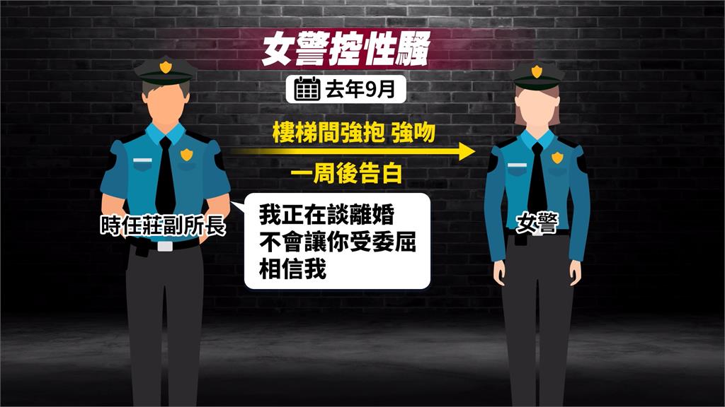 花蓮警局爆職場性騷 時任副所長強吻女警記申誡、調離原職