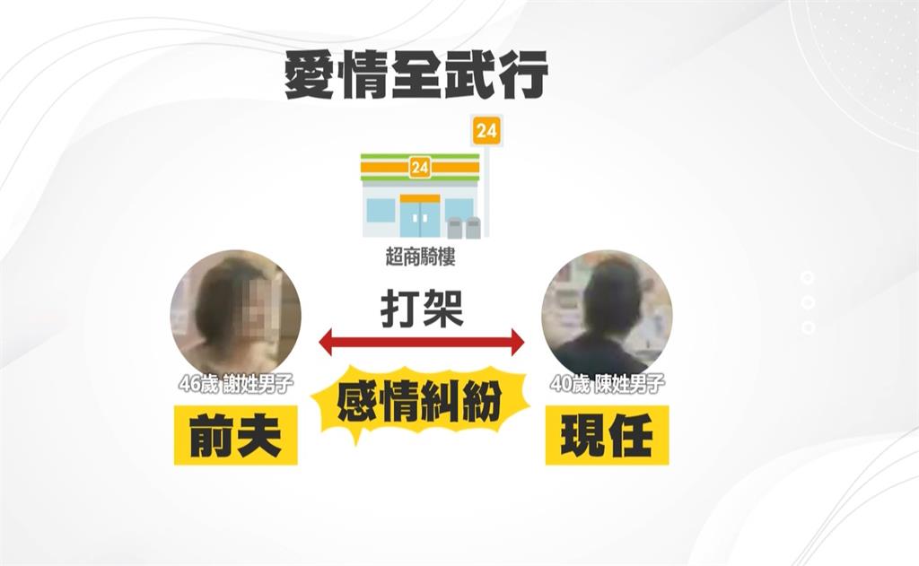 基隆超商騎樓上演全武行　前、現任丈夫感情糾紛火爆開打