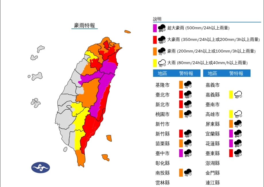 康芮暴風圈壟罩全台！「風雨最強時刻」才要開始　專家示警：千萬別出門