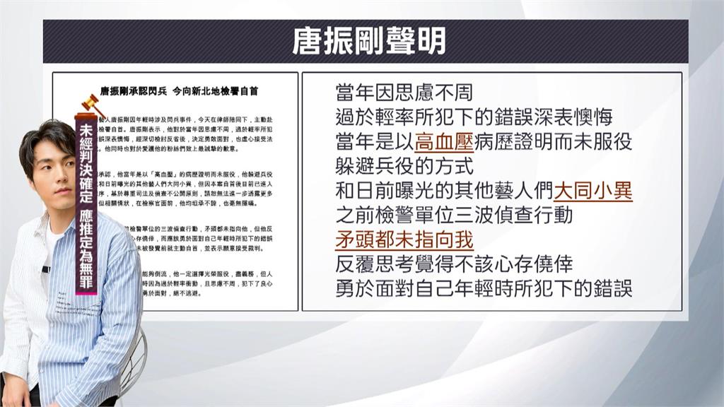閃兵藝人再+1！　「前Energy成員」自首：不該心存僥倖