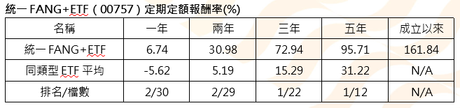 三大科支巨頭戰略布局 新一代AI時代即將來臨?專家這樣說