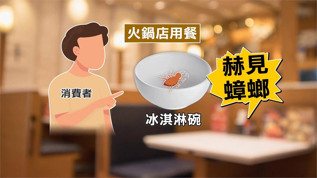 連鎖火鍋店冰淇淋碗驚見「小強」 店員冷回:消毒是政府的問題
