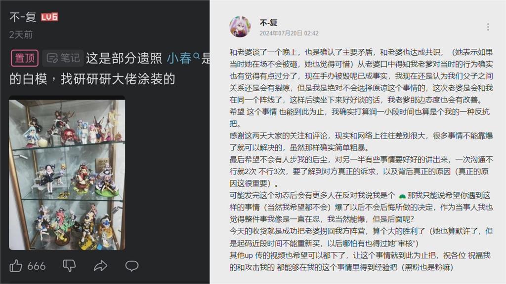 玩公仔沒出息！婚後老婆聯合父母「砸爛整屋模型」　他心死：絕不原諒