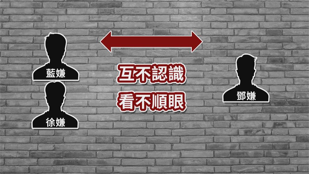 元旦街頭鬥毆! 警逮竹聯幫嫌 名牌包竟「發現這物品」