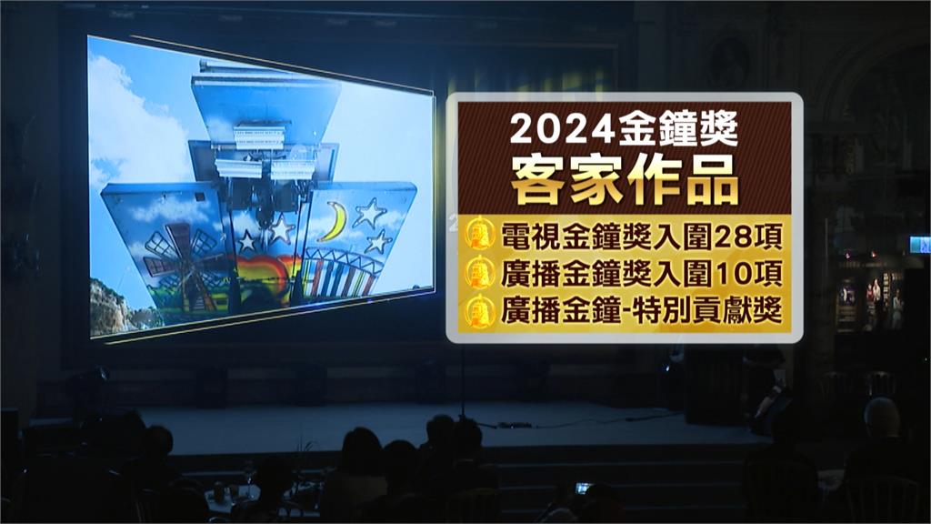 電視廣播金鐘獎「客家作品」入圍38項 張民獲特別貢獻獎