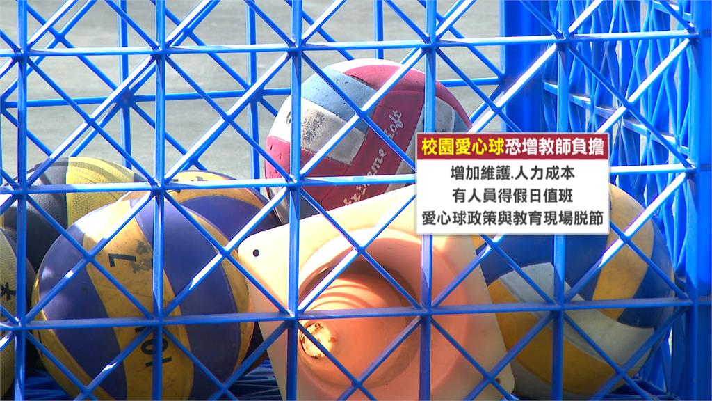 教育部擬「中小學假日出借球具」　教團怒批：徒增行政負擔