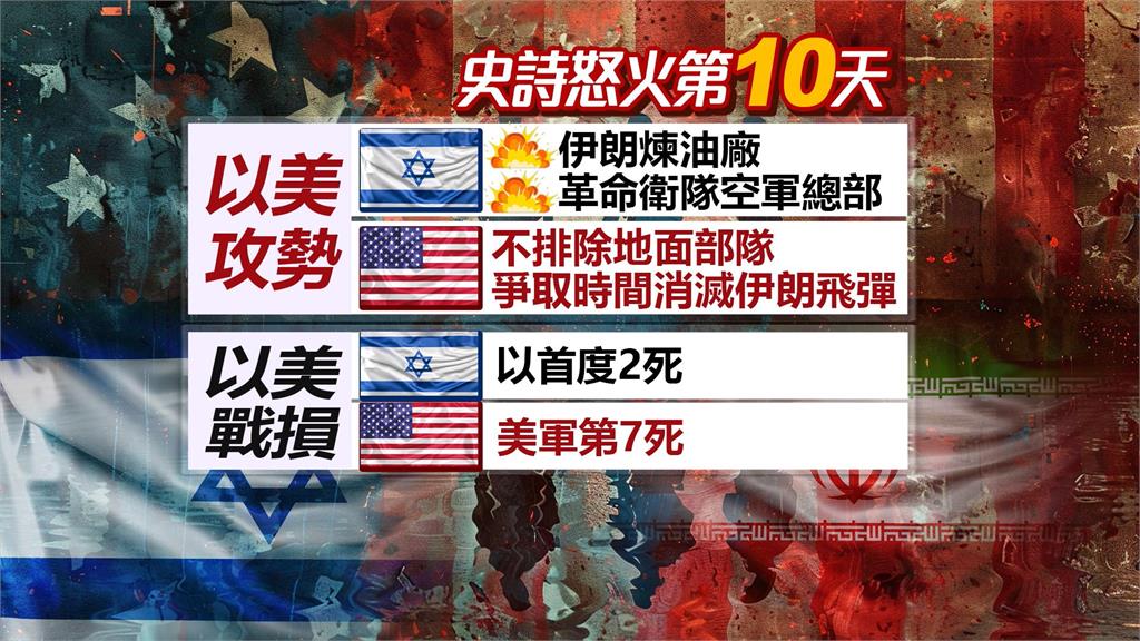 戰火第十天擴大攻勢！　以軍狂轟伊朗能源設施「場面駭人」