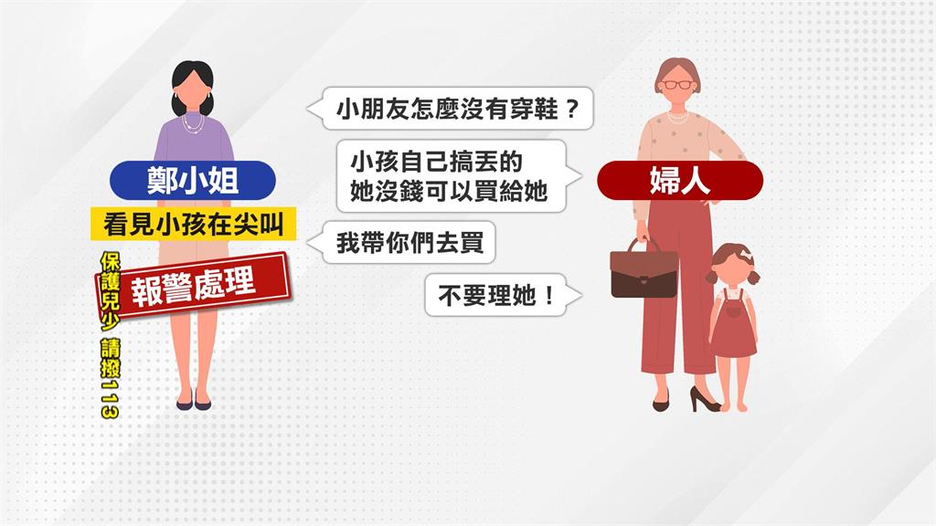 不當管教？女童被逼「赤腳走發燙柏油路」　一路哭喊好燙