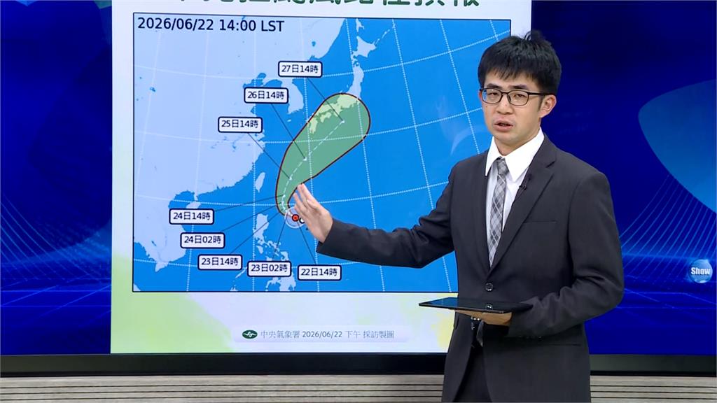剛過夏至！雙北體感溫度飆42度　抗暑小物商機大爆發