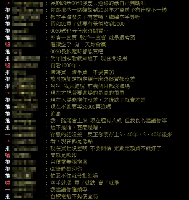 台股頻創高他急壞喊「現在買0050、台積電會很傻」？過來人揭慘痛經歷全說了