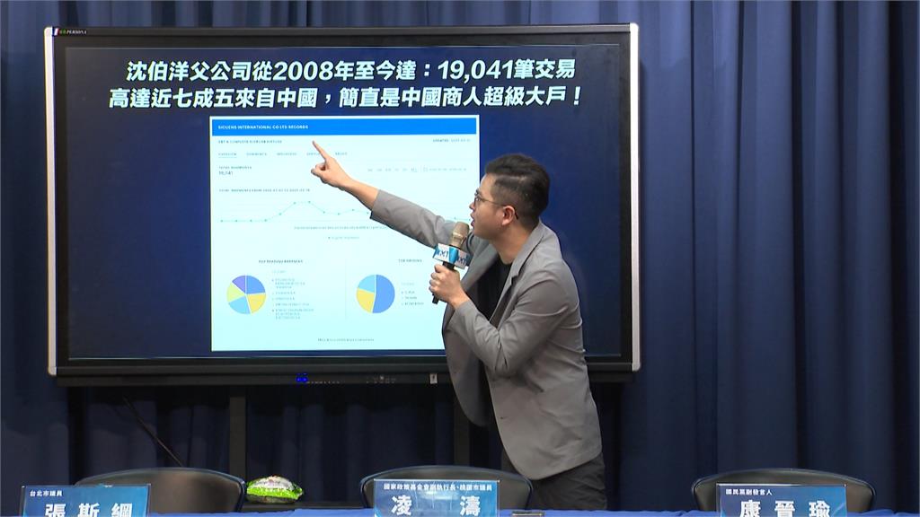 徐巧芯酸「中國紅熊」 沈伯洋:模糊焦點 幫罷免添柴火