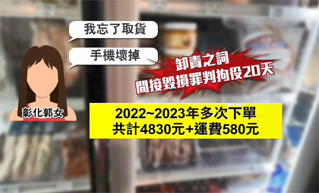多次下單不取貨 海鮮店怒提告 奧客遭判拘役20天