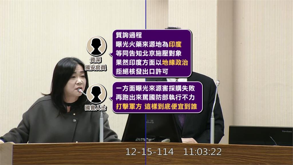 「福麥」未獲輸出許可遭解約　國安人士：馬文君洩來源國導致