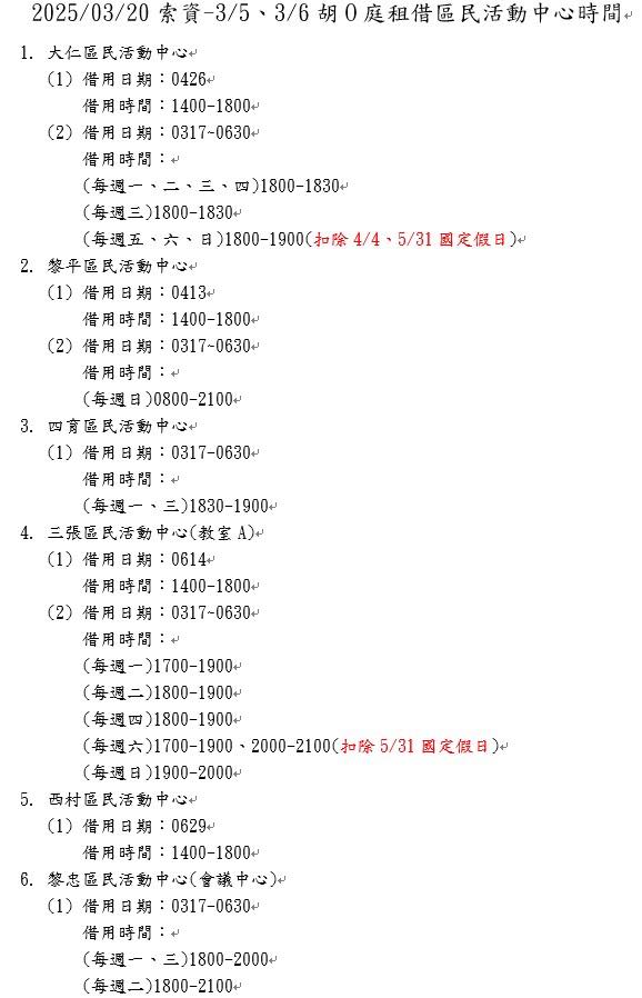 徐巧芯遭爆租場地擋罷免「4個月狂借380場」！林延鳳火大轟：只准州官放火