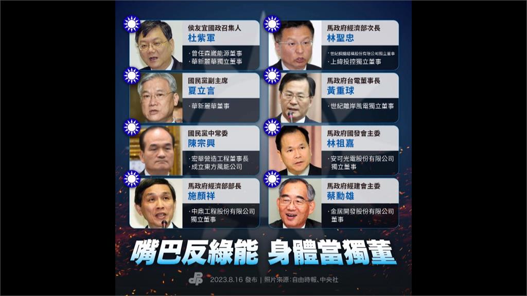 嘴打綠能、身體當獨董? 民進黨:國民黨8人年收破5億