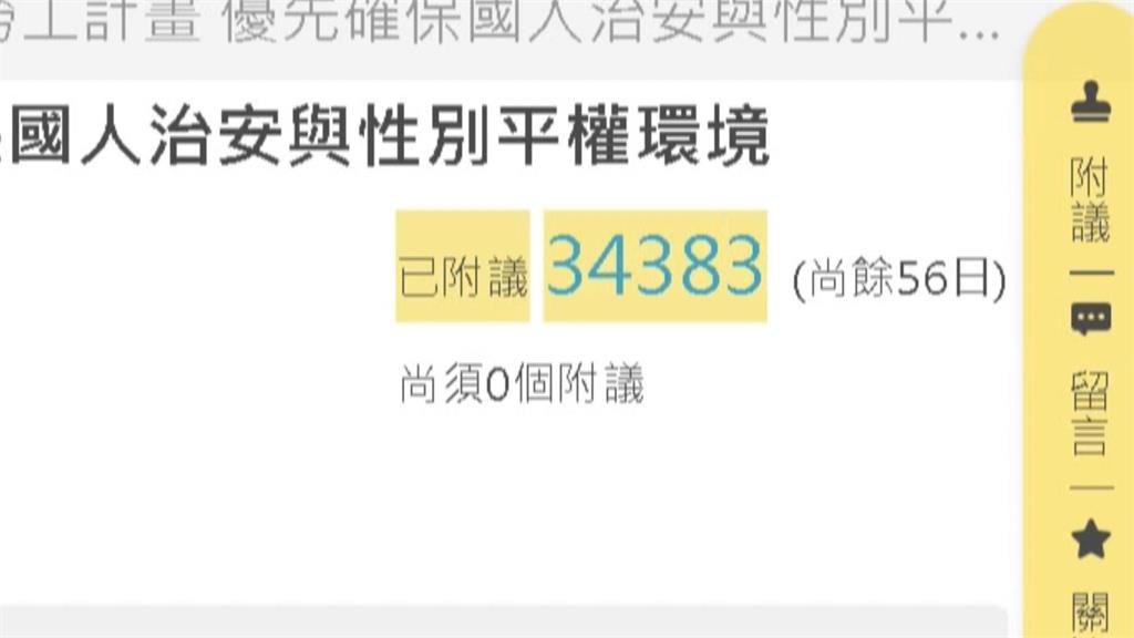 印度勞工計畫3.3萬人連署喊卡藍綠開戰　綠營批在野立場大轉彎令人質疑
