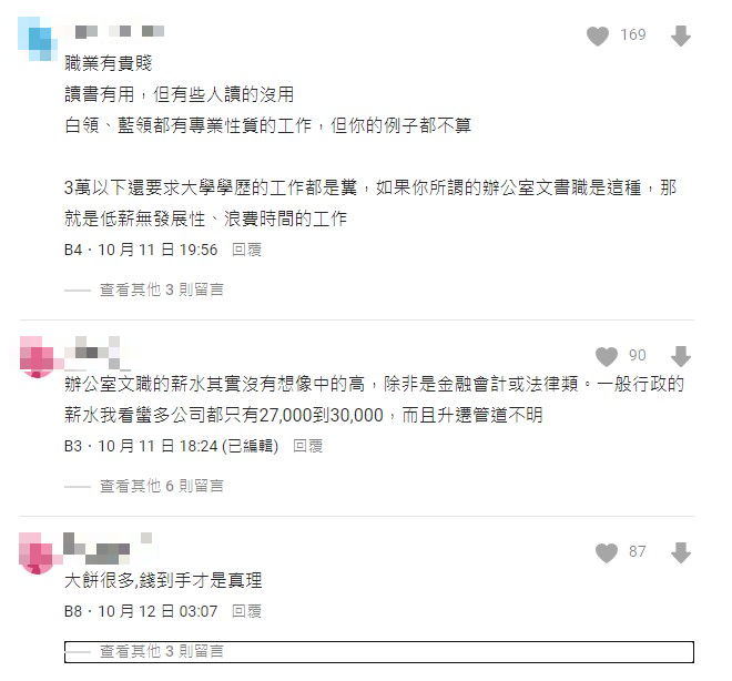 她嘆年輕人做「薪水高、沒發展性」的工作！一票人秒答：錢到手才是真理
