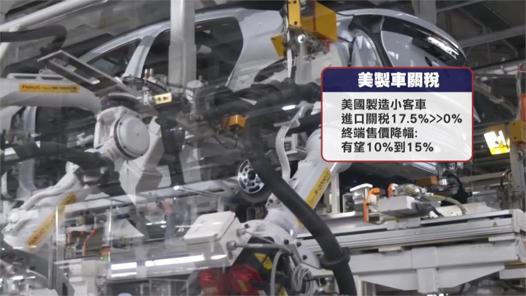 等一年！零關稅美製車何時進？　車廠銷售員：客人每週都在問