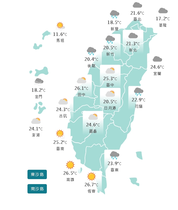 全台猛變天「雨下個不停」!林嘉愷曝「連凍3天」:已達冷氣團標準