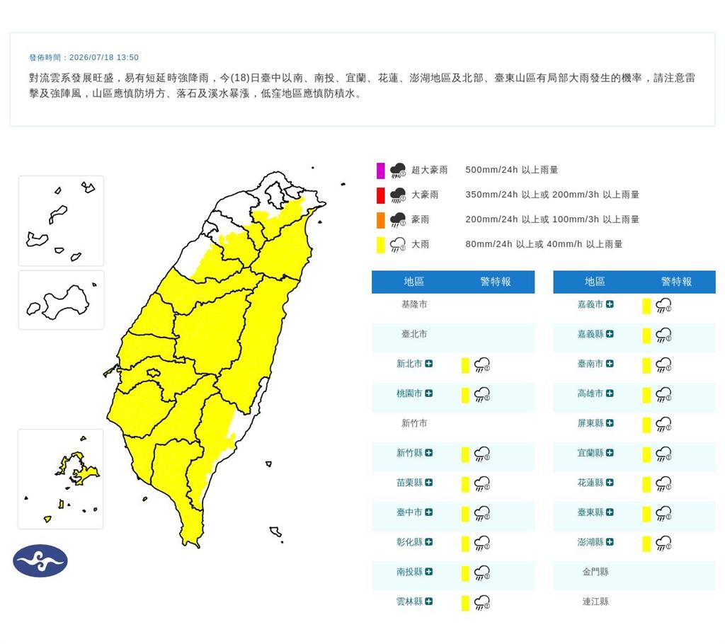最新／快躲雨！午後雨彈狂炸　17縣市大雨特報