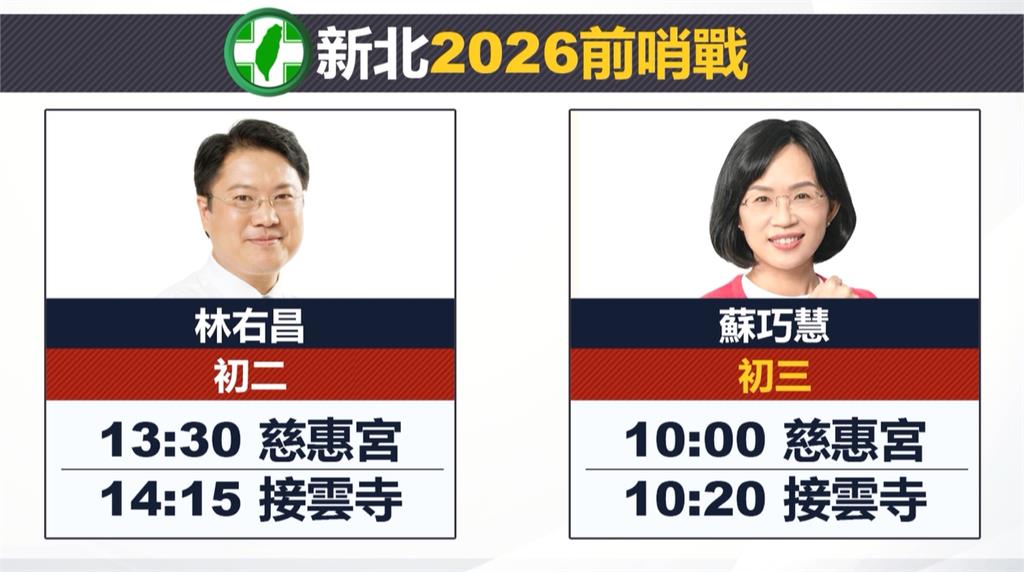 2026新北市長選戰開打? 蘇巧慧、林右昌陪總統參拜