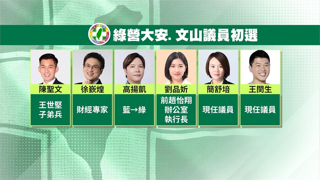 選北市呼聲高!有被總統徵詢? 王世堅:沒有也沒必要徵詢我