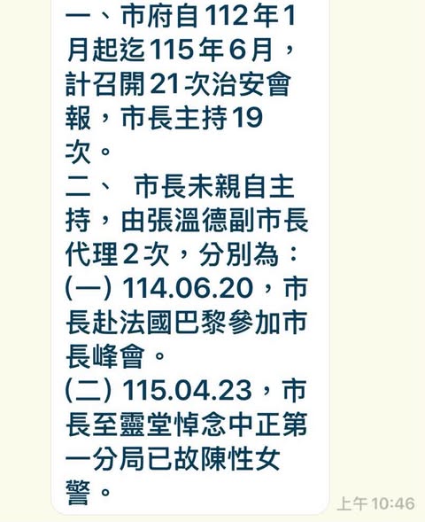 真相越查越明，蔣萬安真的重視食安嗎？