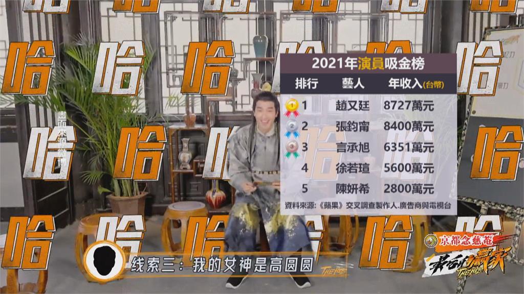 今年「他」最賺！蕭敬騰4.8億入袋登冠　周董排第二