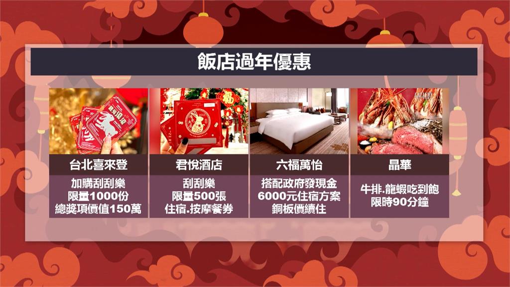 喜迎10天春節年假商機 飯店推餐飲住宿優惠搶客