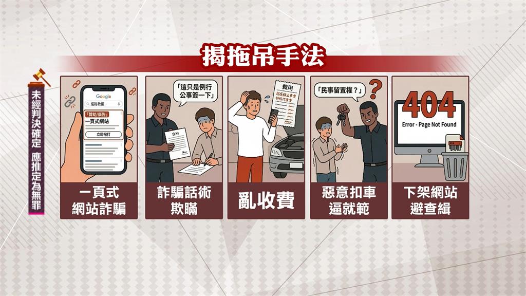 拖吊蟑螂「首腦」落網! 「小崔」返台被捕30萬交保