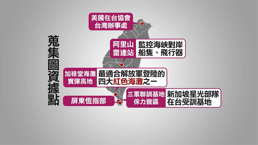 疑收中資當內應、吸收7退役軍官　屈宏義成立親中政黨遭羈押