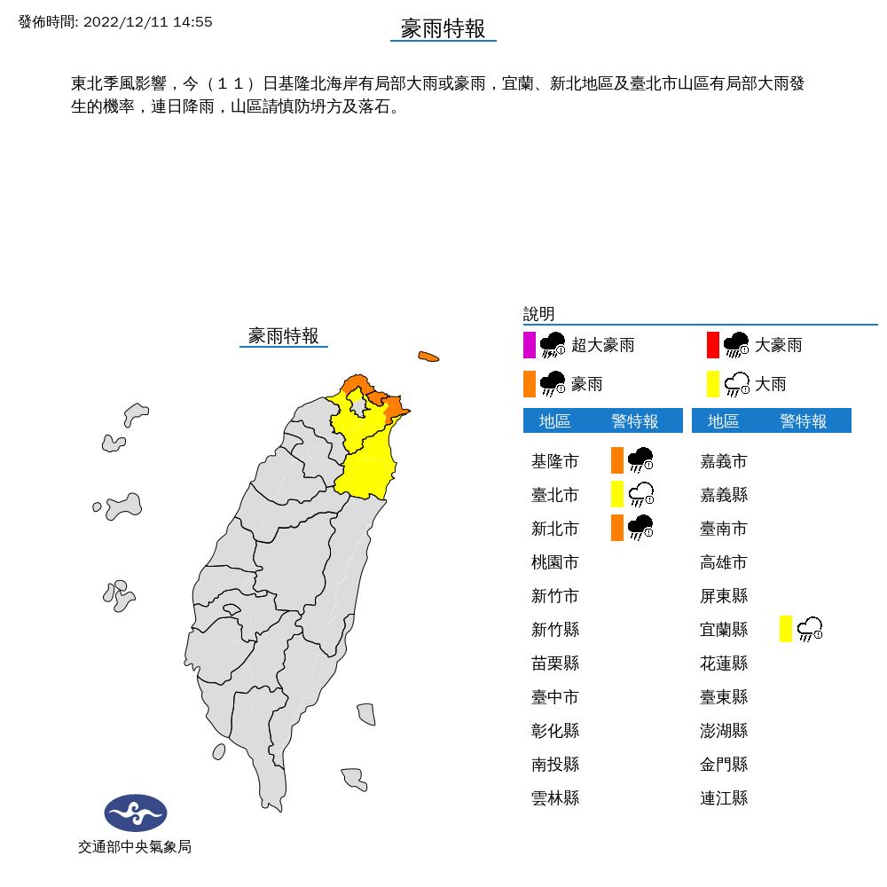 快新聞／午後雨彈開炸！ 北北基宜4縣市「豪、大雨特報」