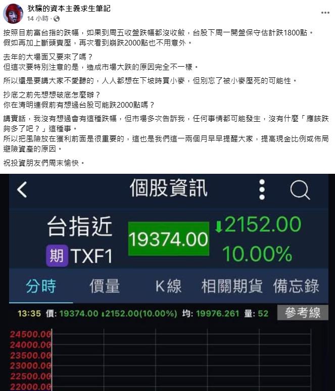 川普關稅大刀…台股下週「崩跌2000點不意外」?想伺機進場「專家籲1事」