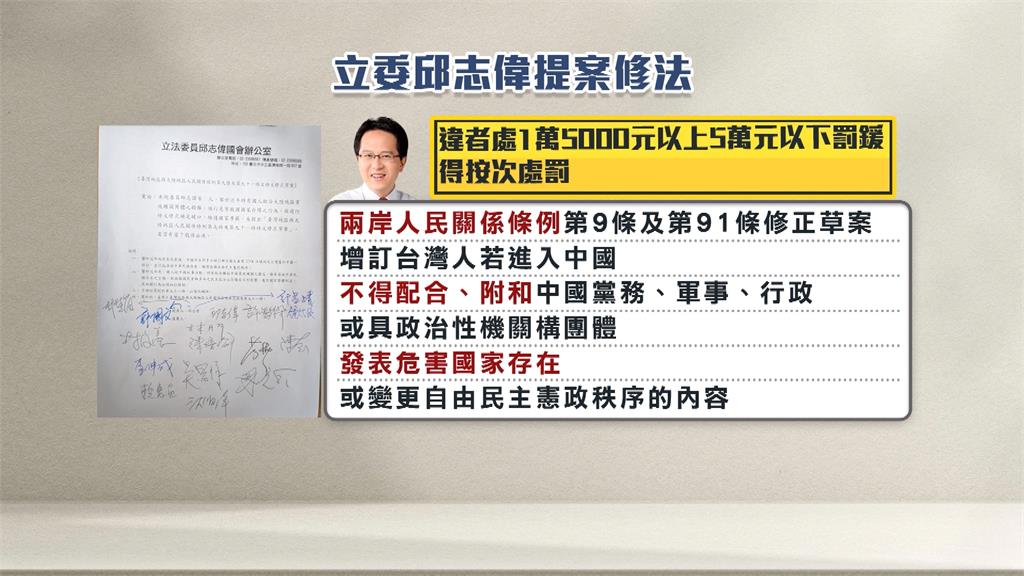 台灣藝人轉發央視「台灣必歸」　賴總統：強化藝人在中發展輔導與管理