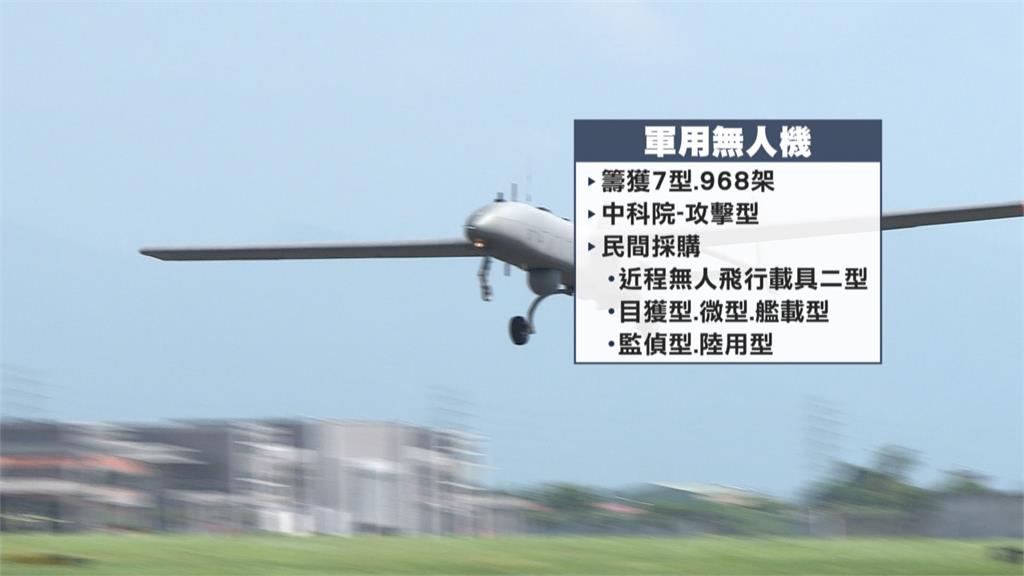 增強不對稱戰力！我國積極研發無人機　導入AI技術　專家：通訊中斷能主動攻擊