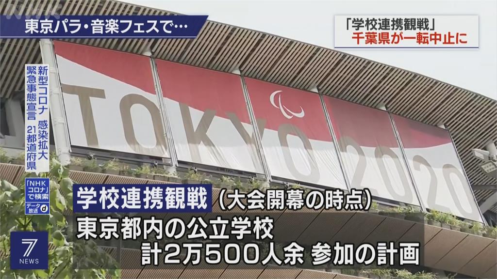 日本驗出首例Delta再變種! 確診者無出國史