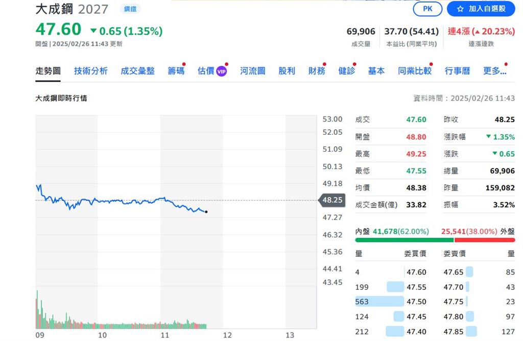 美國製造