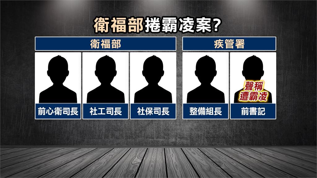 疾管署再捲霸凌? 前書記控擋人財路得罪長官