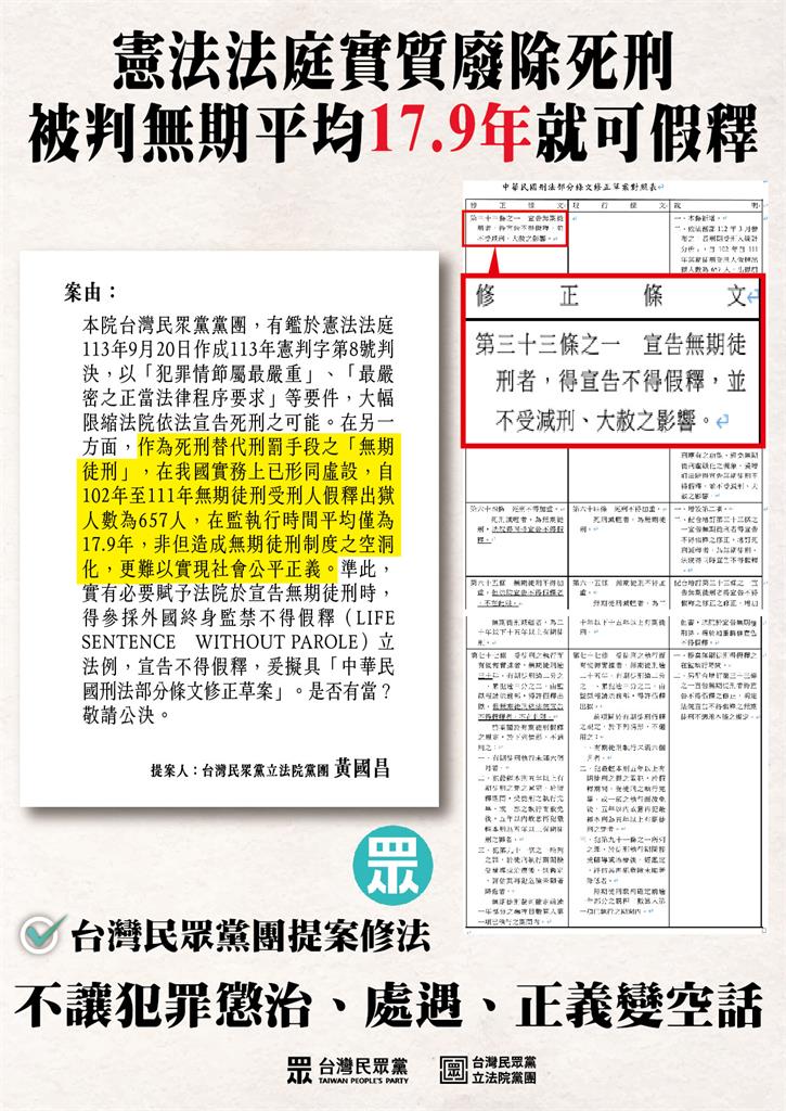 快新聞／性侵殺人犯劉志明「五度判死」改判無期惹議　民眾黨提案修法「不得假釋」