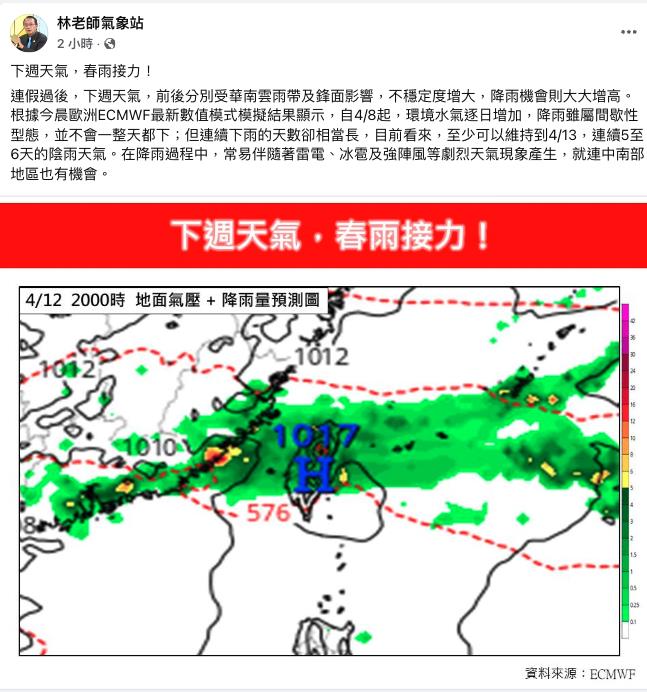 清明連假第2日「高溫飆29度」!專家曝「關鍵變天日」:雨彈連炸6天