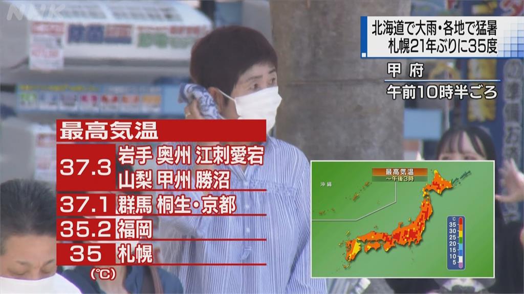 日本梅雨季結束 北海道札幌現35度高溫